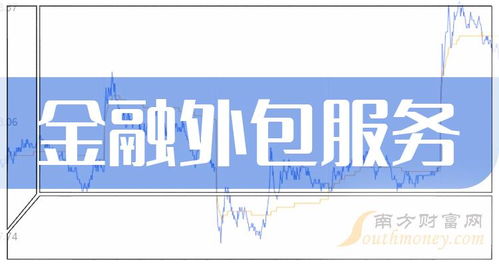 金融外包服務概念股1月23日報跌，青島金王領跌4.2%